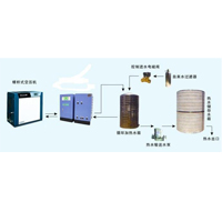 空压机热回收装置